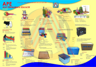 Ape Kit Bkkbn 2017, Bkb Kit Bkkbn 2017, Genre Kit BKKBN 2017, Implant Kit Bkkbn 2017, Iud Kit Bkkbn 2017, Kie Kit Bkkbn 2017. JUKNIS DAK BKKBN 2017 Ape Kit Bkkbn 2017, Bkb Kit Bkkbn 2017, Genre Kit BKKBN 2017, Implant Kit Bkkbn 2017, Iud Kit Bkkbn 2017, Kie Kit Bkkbn 2017. JUKNIS DAK BKKBN 2017