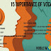 VOCAL HEALTH: 15 Imporant "Dos" & "Don'ts" Every Singer Must Observe
