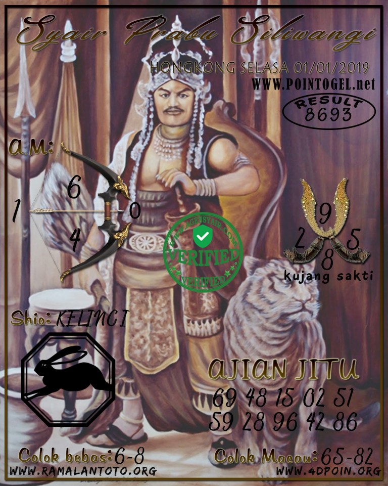 Forum Syair Hk Selasa 1 Januari 2019 Kode Syair Sgp Hk Sd Motesia