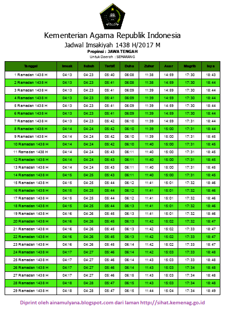 Jadwal Imsakiyah Jawa Tengah