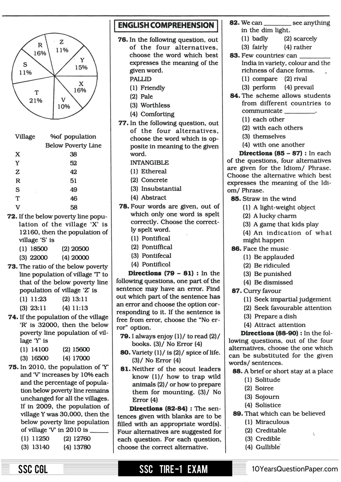 SSC 2016 solved CGL Question Paper SSC 2016 CGL Question Paper