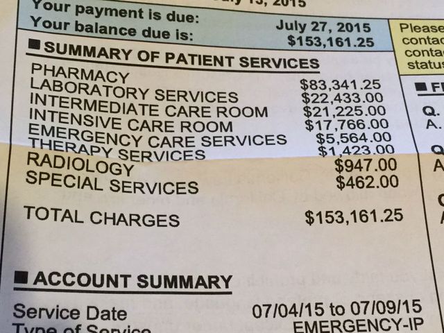 Average Emergency Room Bill With Insurance Average Emergency Room Bill With Insurance