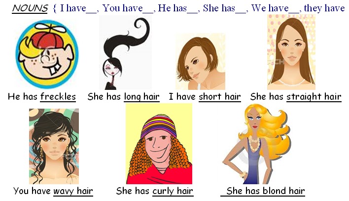 English exercises: adjectives CeipToursEnglish3: UNIT 2: ME, MYSELF AND I