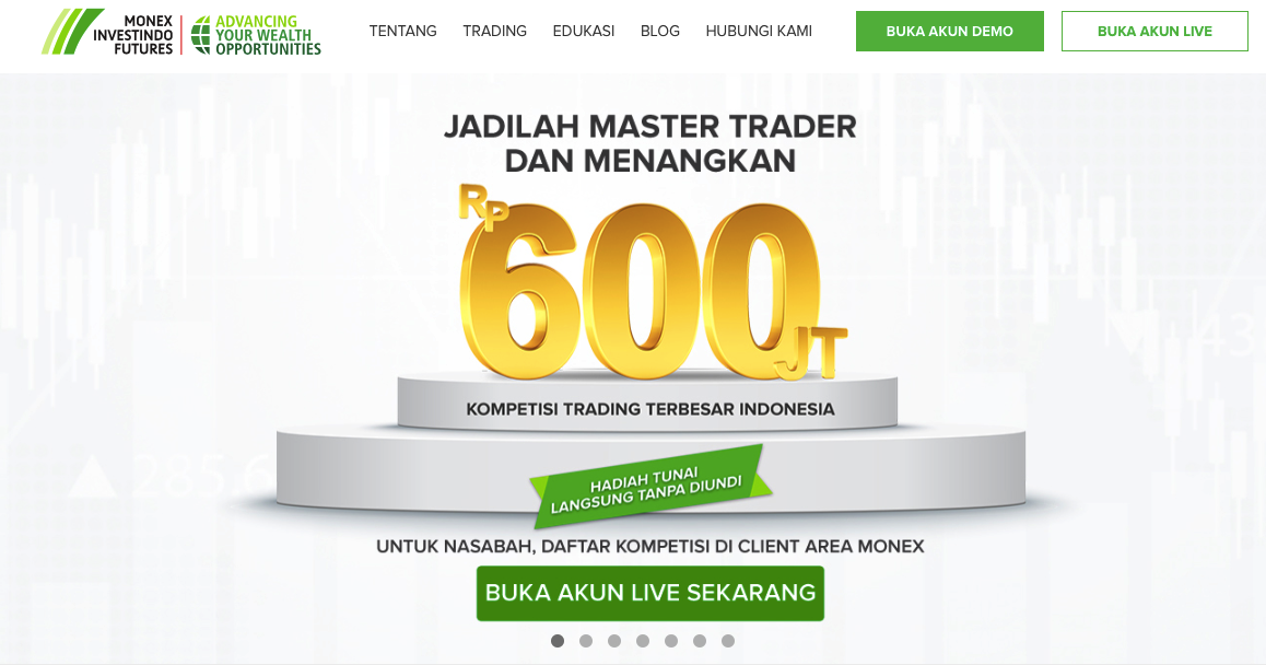 sistem perdagangan modern qatar nama perusahaan forex