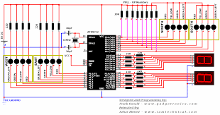 Assembly Programming ebook