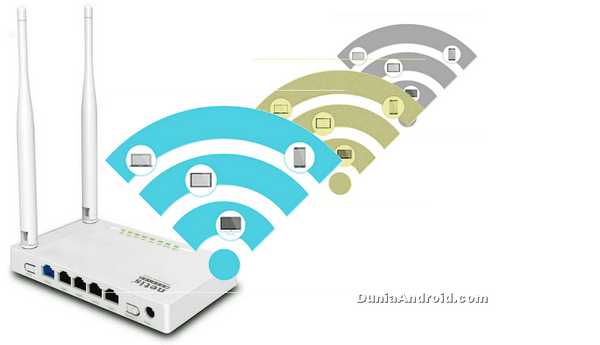 Cara Setting Jangkauan Sinyal Wifi Router Netis Dari Hp Android Dunia Android Cara Setting Jangkauan Sinyal Wifi Router Netis Dari Hp Android Dunia Android