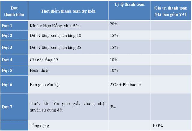http://www.intracom8vinhngoc.net/2018/01/ban-can-ho-du-an-intracom-riverside-nhat-tan-dong-anh.html http://www.intracom8vinhngoc.net/2018/01/ban-can-ho-du-an-intracom-riverside-nhat-tan-dong-anh.html