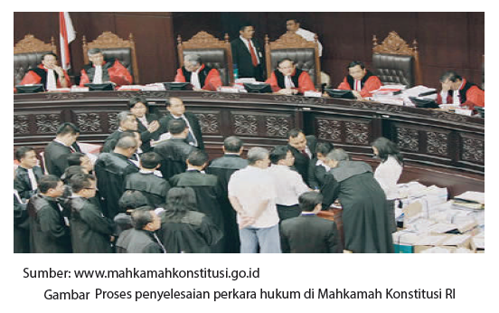 Peran Lembaga Peradilan Sebagai Pelaksanaan Kekuasaan Kehakiman Maolioka