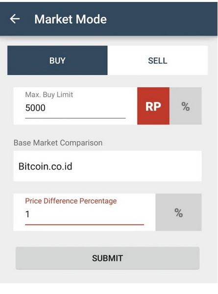 Algo trading bitcoin. Poloniex Bot Trading Bitcoins are discovered rather than printed