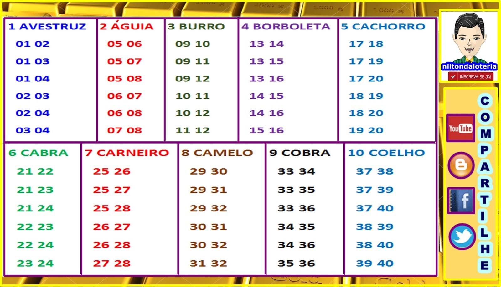 como ganhar dinheiro jogando na roleta