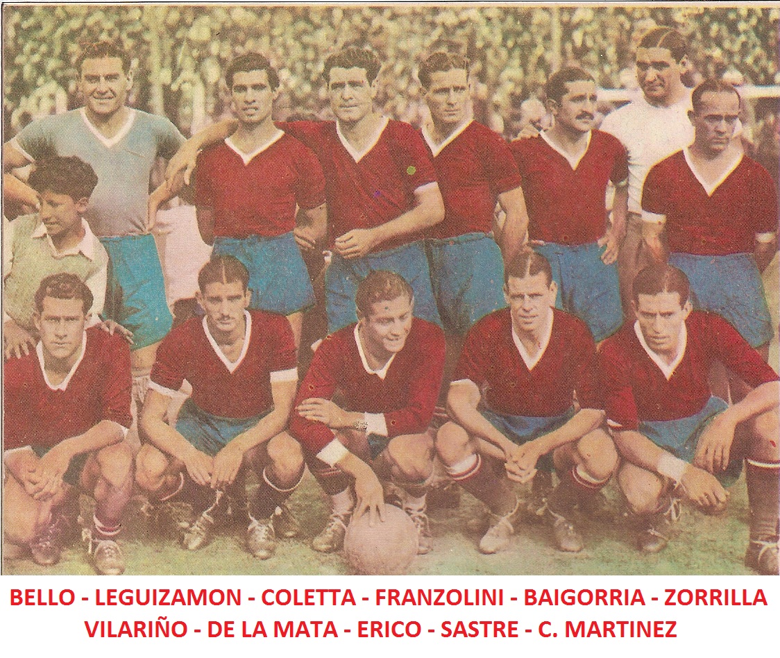 Estadisticas CA Independiente Campeonato Argentino 1938 CAMPEON