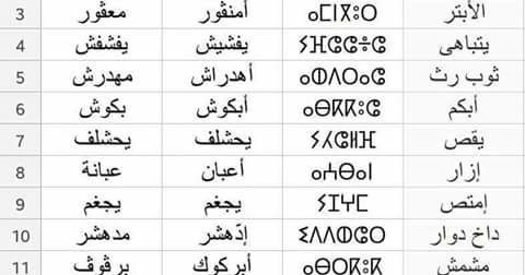 تونسية كلمات عبارات رومانسية