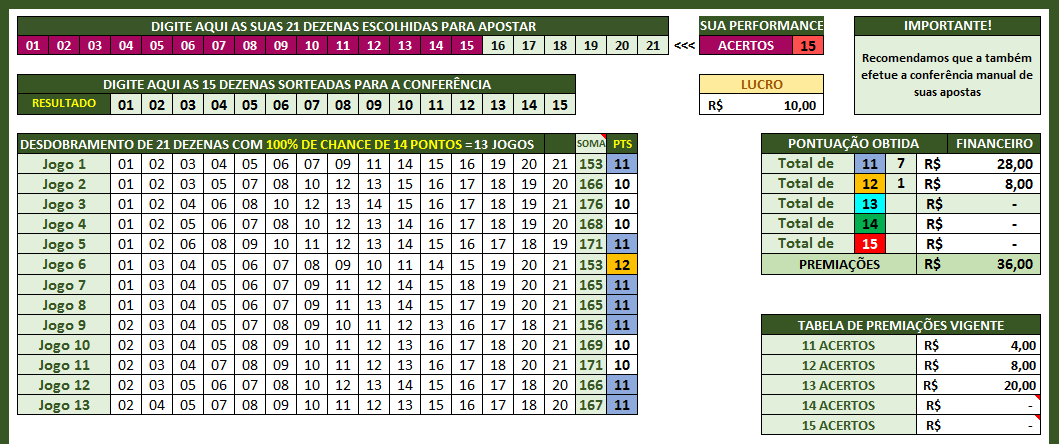 caixa loteria online aposta