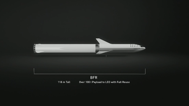 SpaceX Big Falcon Rocket v2018 schematics