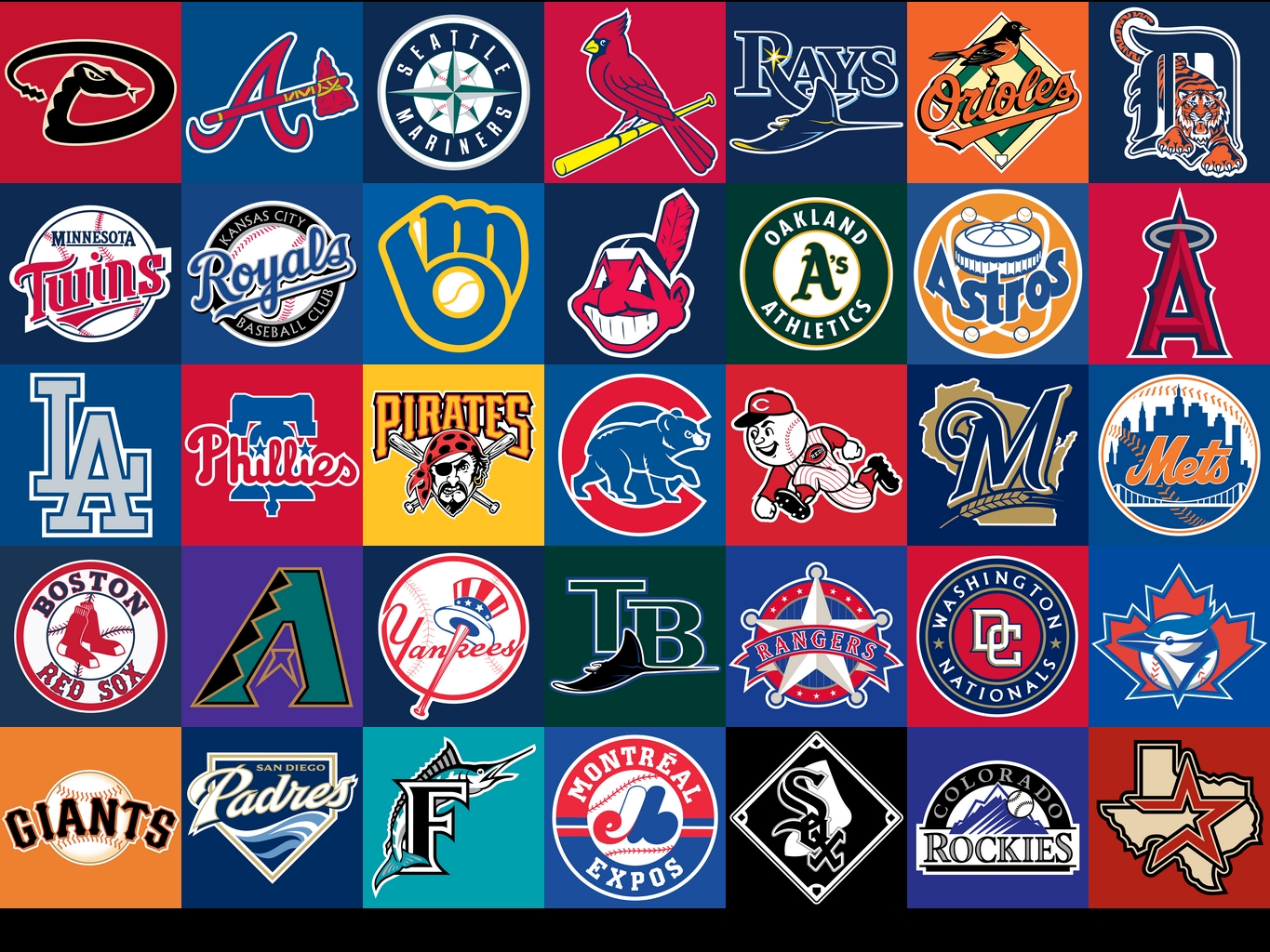 History Of All Logos All Mlb Logos