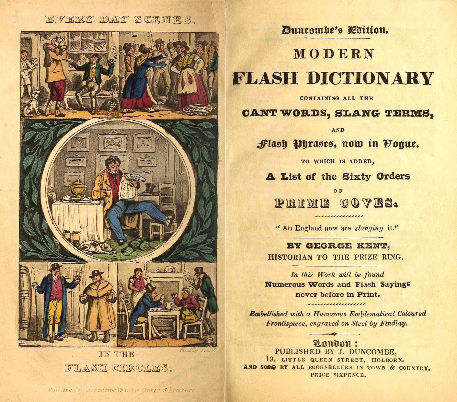Cant language. A dictionary of modern slang, cant, and vulgar words. Cant language. Jargon slang разница. Модальный глагол can.