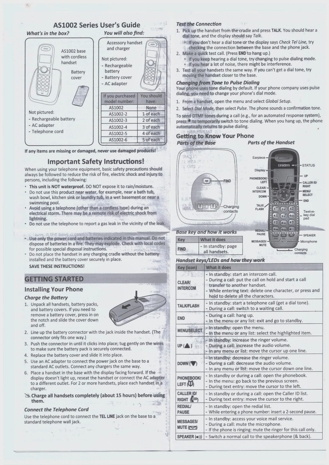 Healthy Living 123 (Since 2007) 健康生活123 Uniden AS1002 Digital DECT