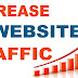 Search Engine Optimization (SEO) & its Benefits