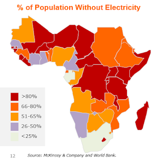 the percentage of Africa’s population without Electricity