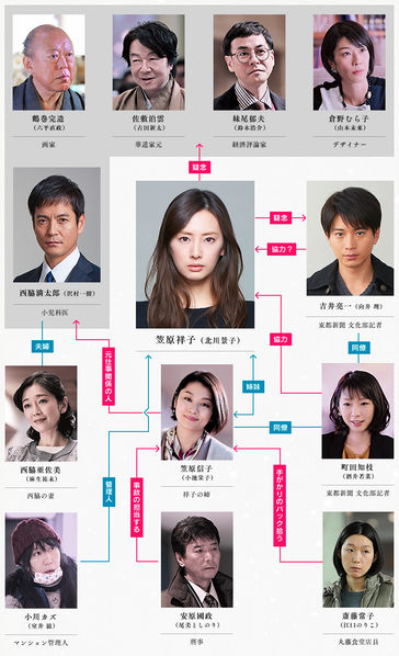 37 Nonton Drama Korea Jewel In The Palace Sub Indonesia Pictures