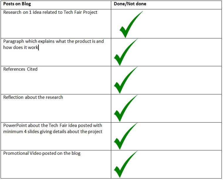 Group project peer evaluation example image