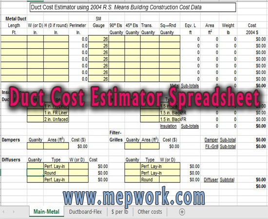 Duct Cost Estimator Spreadsheet excel xls