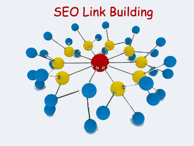 seo is link building