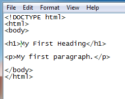HTML Code Notepad में कैसे लिखे