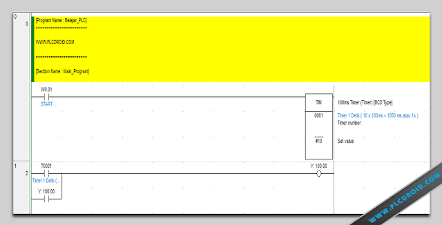 Contoh Diagram Ladder Instruksi TIM