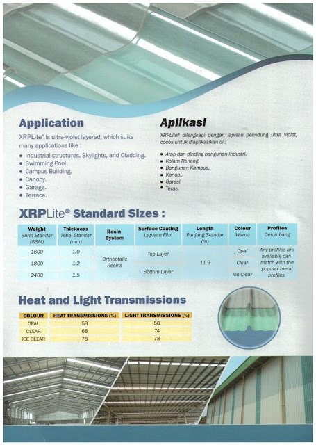 http://www.sumbercahayaindosteel.com/2016/10/atap-xrp-lite.html