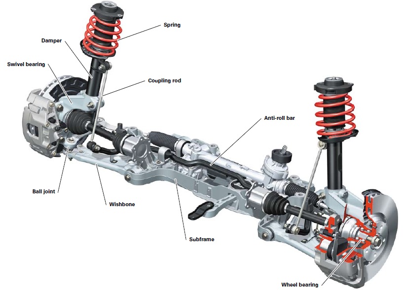 AUTO SUSPENSION SUSPENSION SYSTEM FOR AUDI TT (FRONT AXLE)