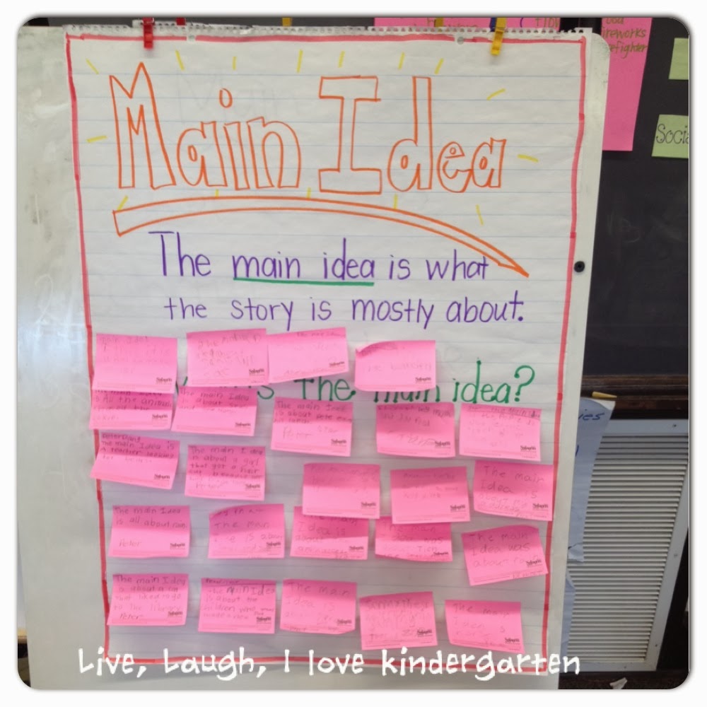 Live, Laugh, I LOVE Kindergarten: What's the Main Idea?