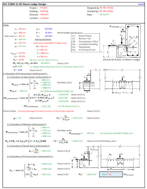 Mohamed Abushady P E Aci 318m 11 Rc Beam Ledge Design