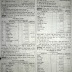 SSC Accounting Suggestion - 03