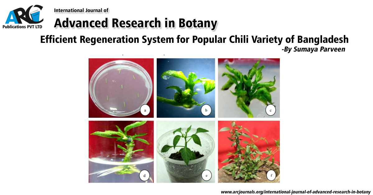International Journal of Advanced Research in Botany ARC Journals