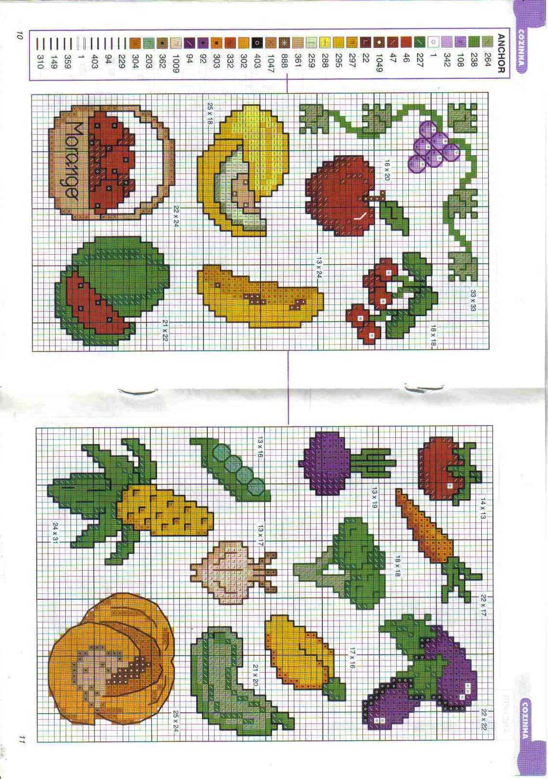 Fabinha Gráficos Para Bordados: Frutas