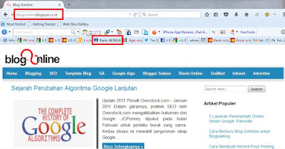 Blogspot.com Berubah Jadi Blogspot.co.id