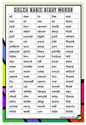 Printable List Of Sight Words