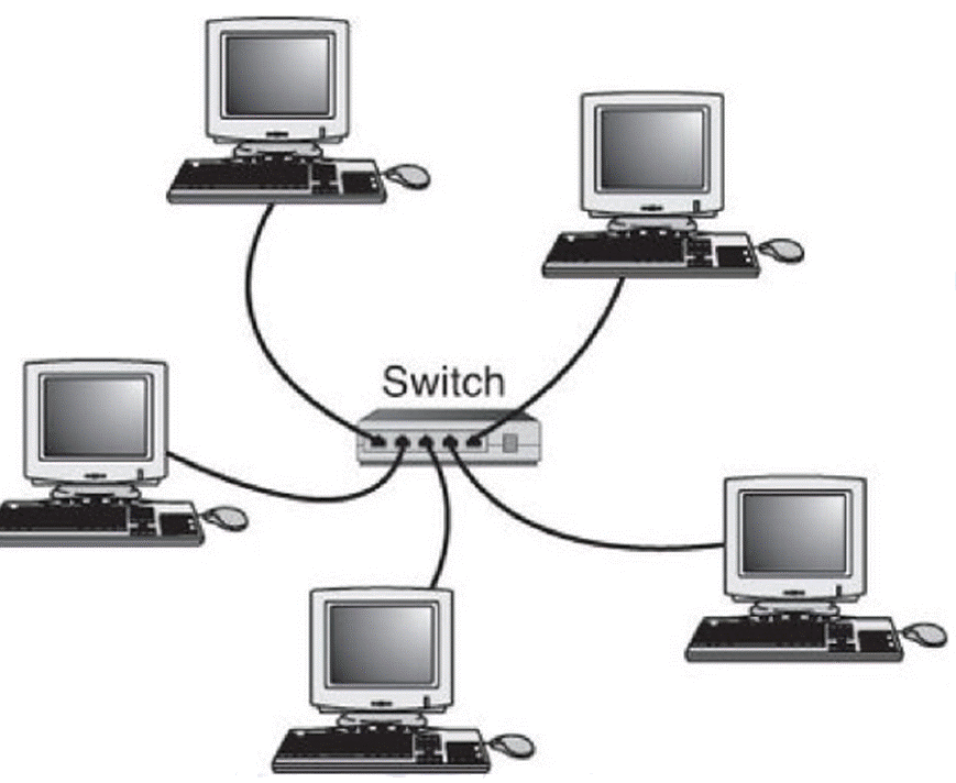 Connect computers. Компьютерные сети. Rdp icon. _ to _ connection. Монитор ноутбука.