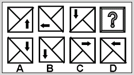 intelligence_test