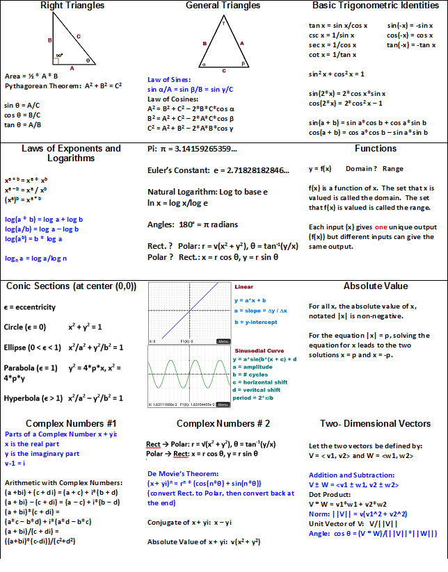 Pre algebra calculator