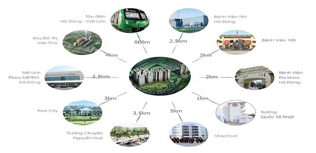 liên kết vùng dự án booyoung vina liên kết vùng dự án booyoung vina