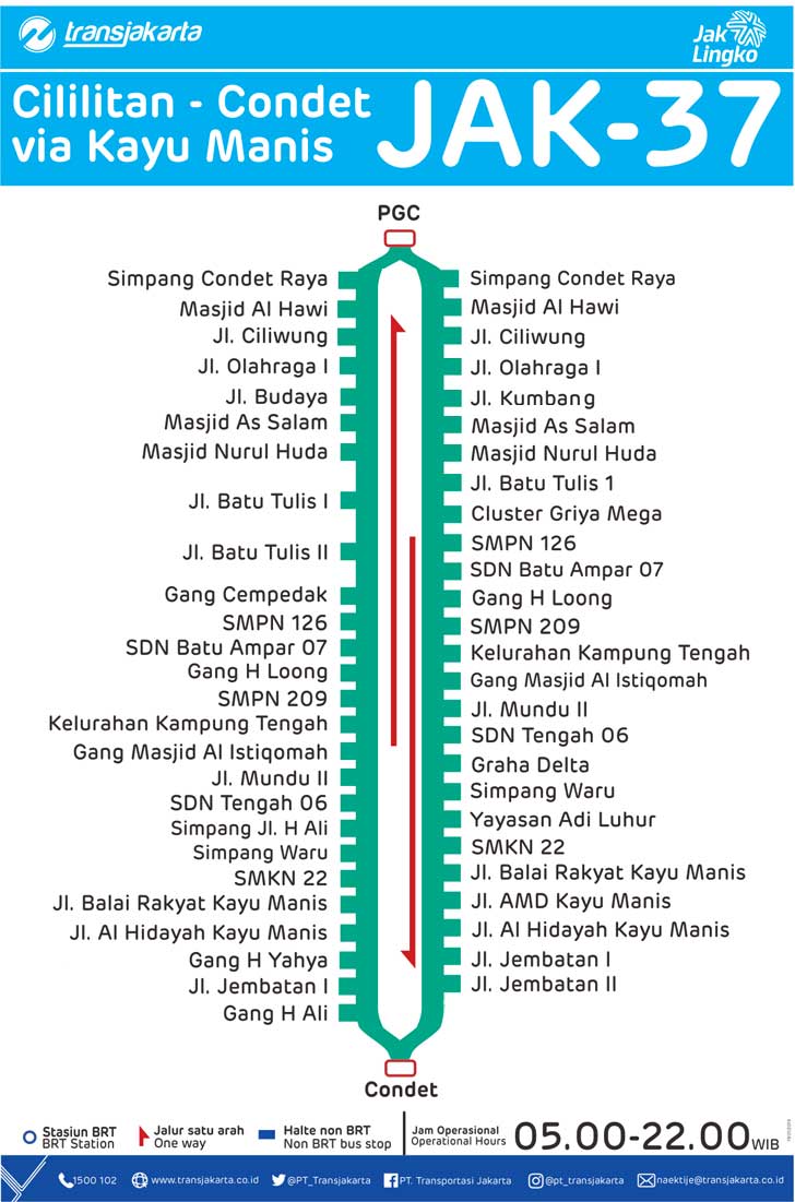 peta rute transjakarta cililitan - condet via kayu manis