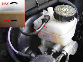 liquide de frein est faible Comment pouvez-vous savoir quand votre liquide de frein est faible