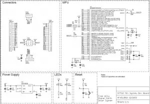 Sabah Arduino: Arduino goes STM32 ARM