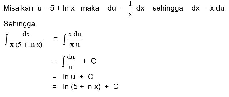 Integral Logaritma