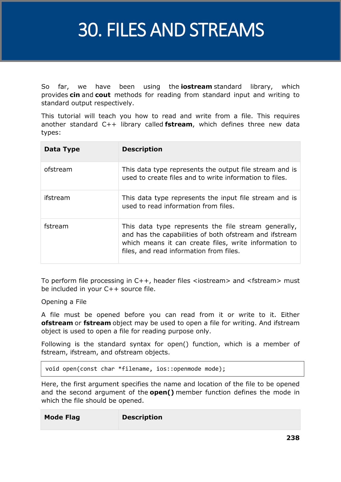 Computer Languages and Work From Home Jobs C++ LANGUAGE FILES AND STREAMS