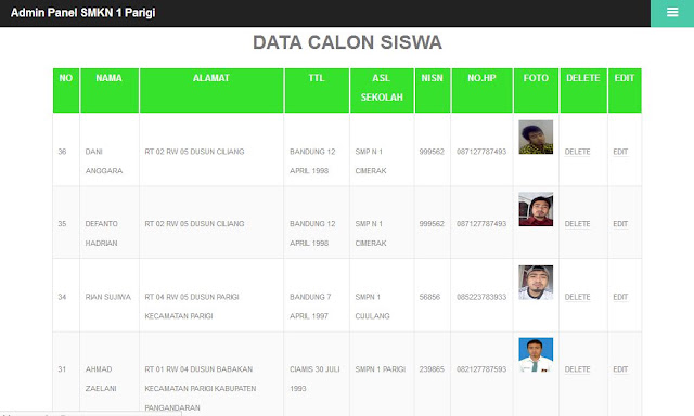 data ditampilkan berdasarkan yang pertama kali masuk