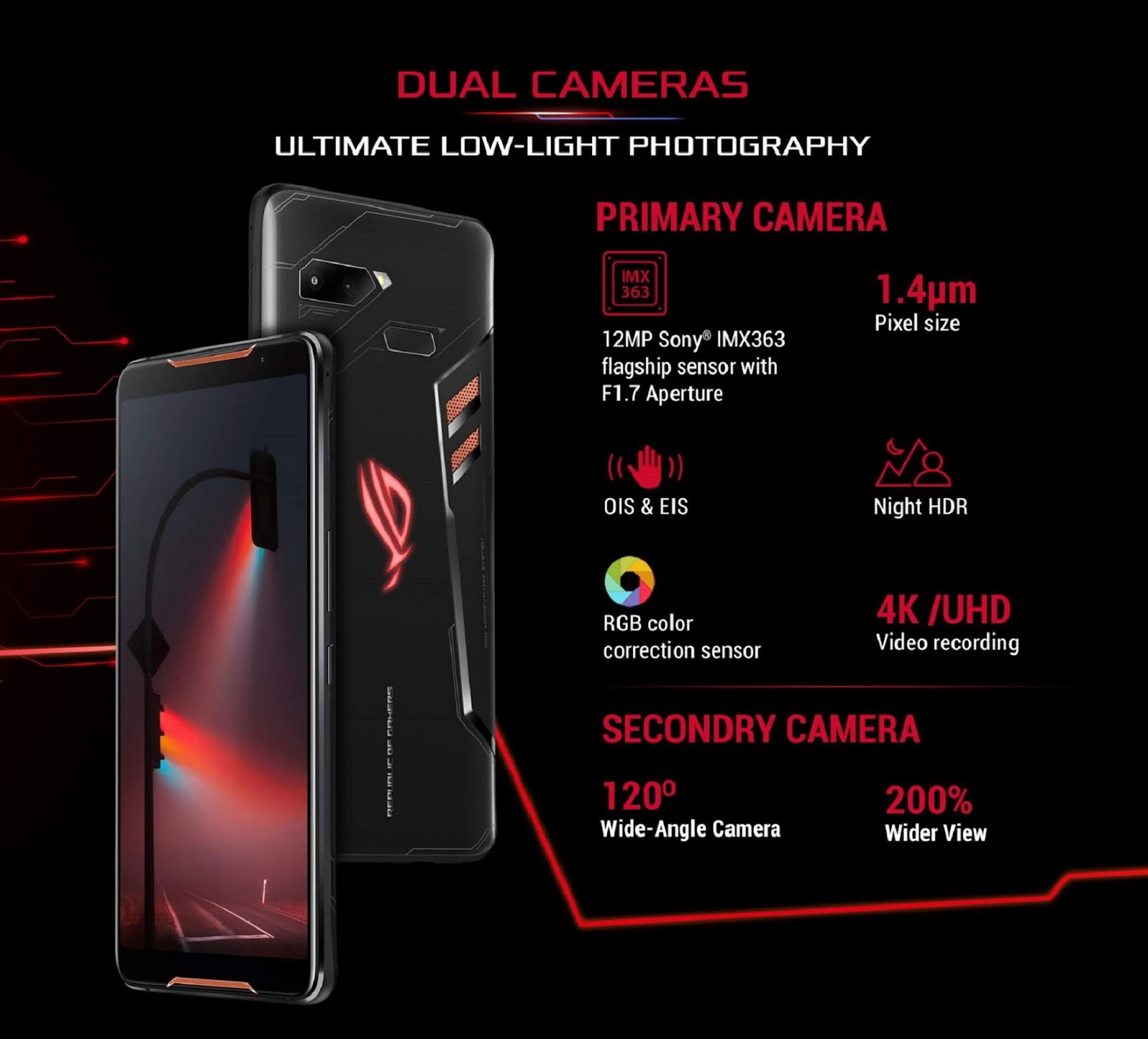  Asus  ROG  Upcoming Gaming Smartphone  Price Specifications 