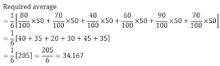Test of the Day for IBPS SO Prelims 2017 |_6.1